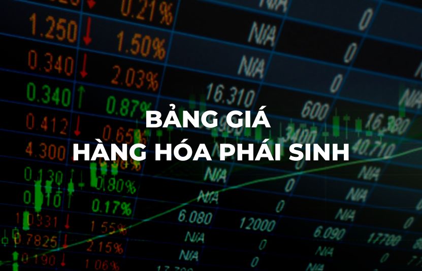 Bảng giá hàng hóa phái sinh