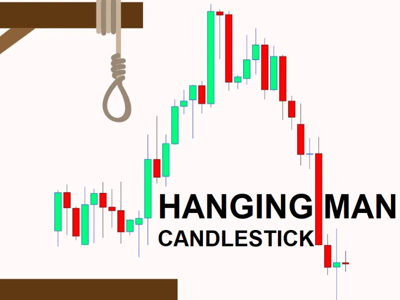 Nến Hanging Man là gì? Cách nhận diện và giao dịch hiệu quả